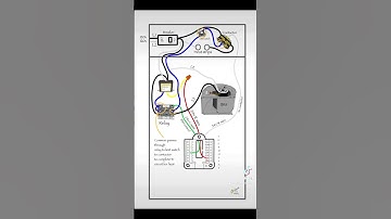 A Trane unit. I thought was interesting the way the common was wired. #learning #hvac #wiring