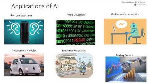 Introduction to Digital Series: Artificial Intelligence & Neural Networks