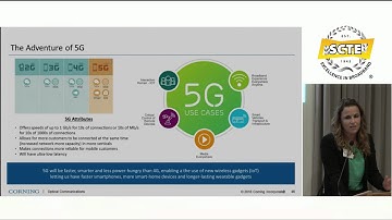 Networks Reshaped: 5G, Fronthaul and Fixed-Mobile Convergence