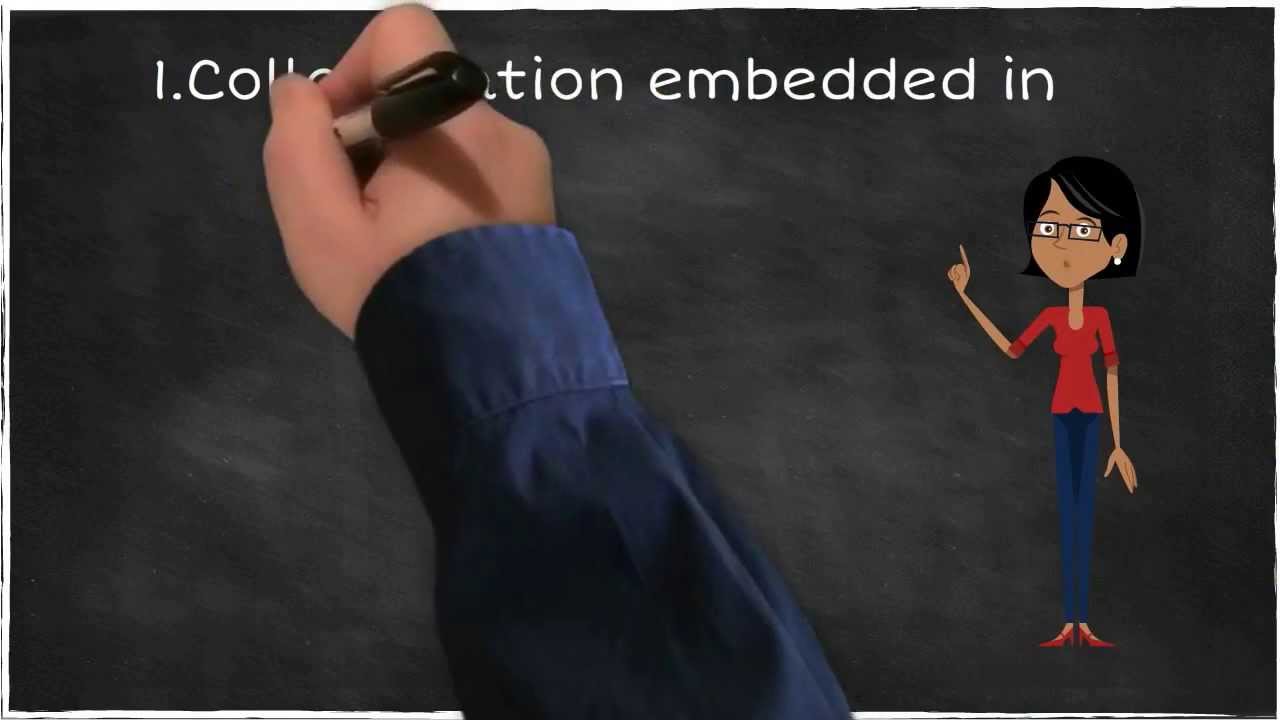 7 Keys To Effective Teams YouTube 7-keys-to-effective-teams-youtube