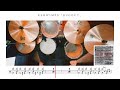 【BPM256】DUGOUT / RADWIMPS【ドラム楽譜】