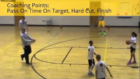 Pass & Cut - Layer 1