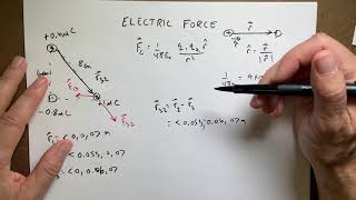 Calculating the electric force due to two charges