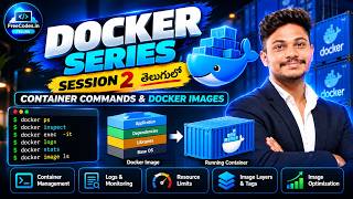 Docker Session 2 🔥 Container Commands & Docker Images Explained | Telugu | DevOps Series