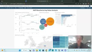 KAT Manufacturing Sales Analysis-ACG 2021592F22