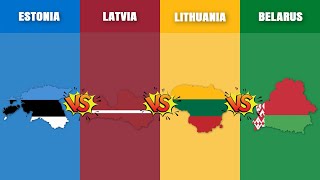 Estonia vs Latvia vs Lithuania vs Belarus | Country Comparison | Data Around The World