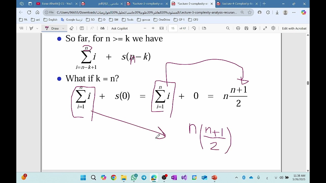 Algorithms Analysis Complexity Analysis of Recursive Algorithms Iteration method تحليل خوارزميات