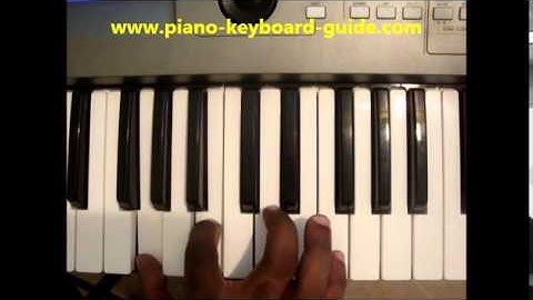 How To Play G7 Chord (G Dominant Seventh, Gdom7) On Piano & Keyboard