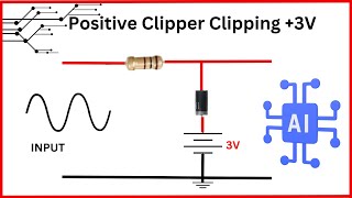How to make Positive clipper clipping At +3v ....