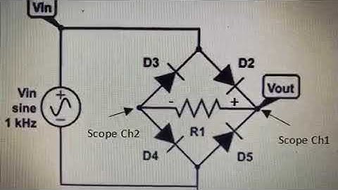 Lab Demo Video: Lab 2 - Diode Circuits (KL2151)