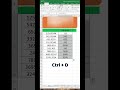 সহজে Excel-এ ROUND Function ব্যবহারের নিয়ম #excel  #exceltips #exceltricks #explore #edit #english