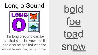 Fluency Passage 2.1 Talent Show - Phrasing and Long o