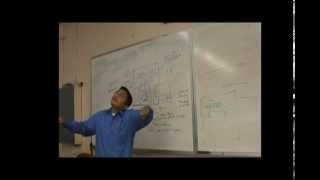Intro to Computer Hardware Lesson 2 Chapter 1