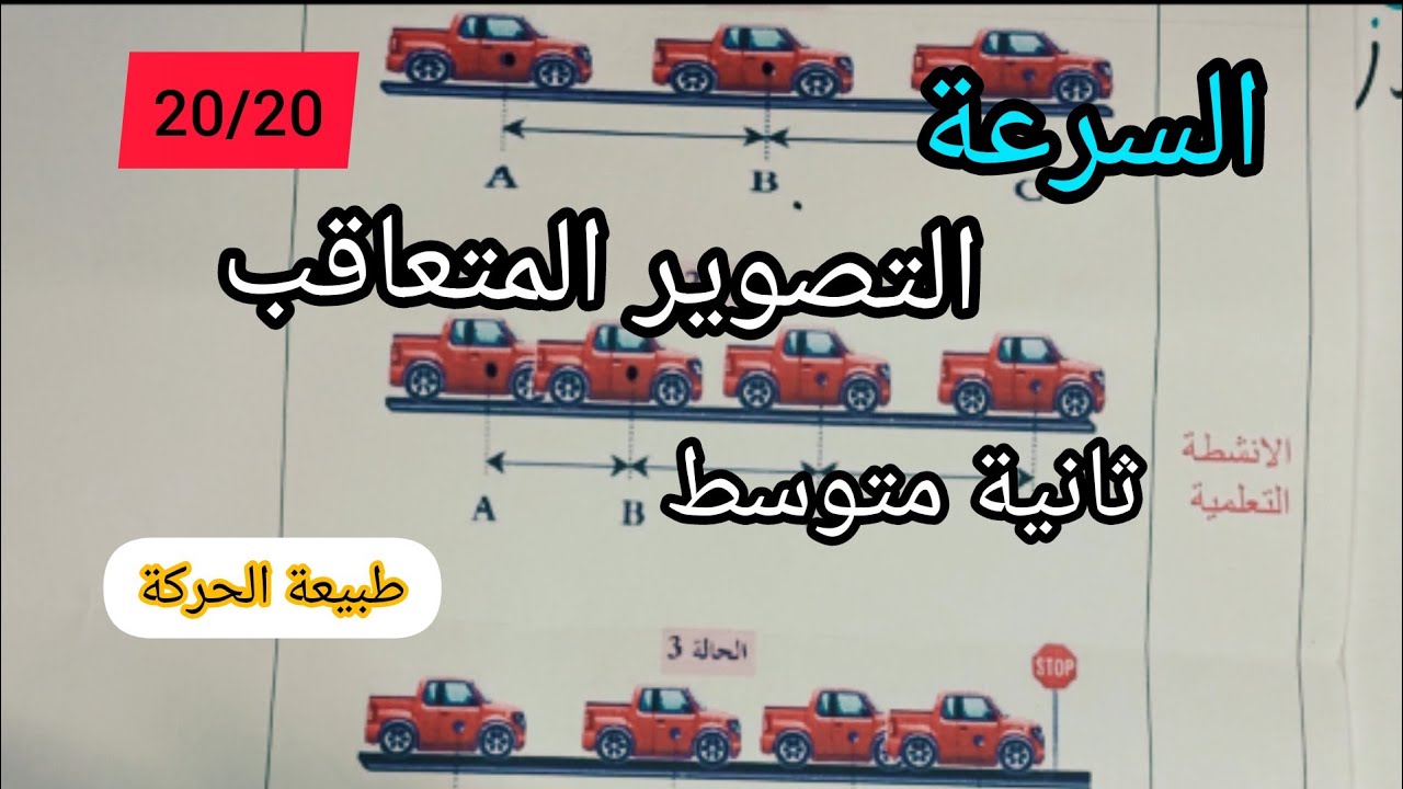 السرعة الثابتة والسرعة المتغيرة/التصوير المتعاقب