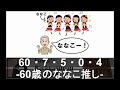【バックギャモン】マッチエクイティテーブルとは何者か?