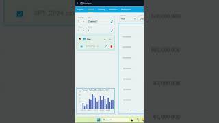Membuat model ML prediksi saham menggunakan eIQ Time Series Studio
