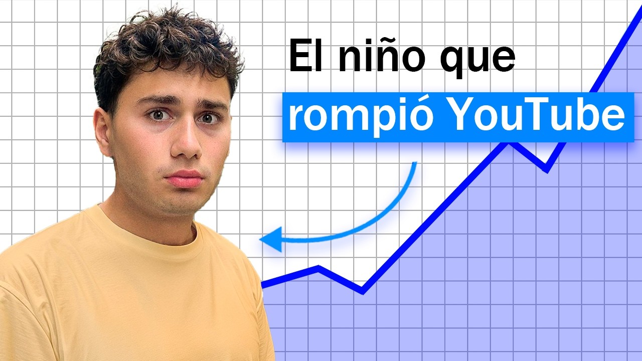 Cómo Rubén Holgado Ganó 100.000 Suscriptores en 1 MES (Genio de YouTube)