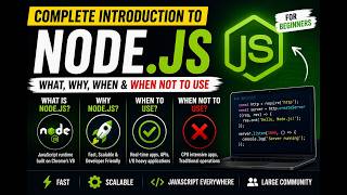 Part-3 ||  Complete Introduction to Node.js