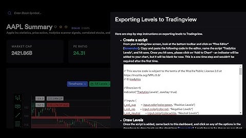 Export Tradytics Levels into Tradingview #shorts