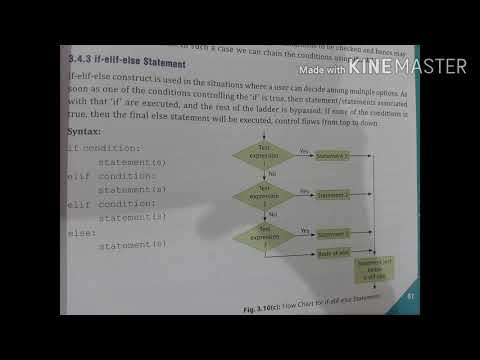Learn Python |if elif else statement in Python |class 9th to 12th