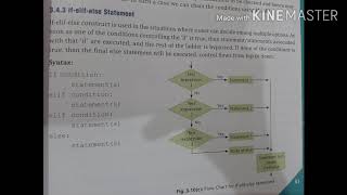 Learn Python |if elif else statement in Python |class 9th to 12th