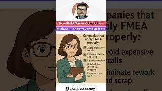 How FMEA (Failure Mode Effect Analysis) Saves Companies Millions &amp; Prevents Defects? | EALSS Academy