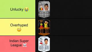 Ranking The Most Overrated Fifa Wonderkids Ever
