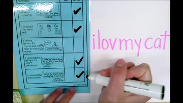 Editing Checklists Explained