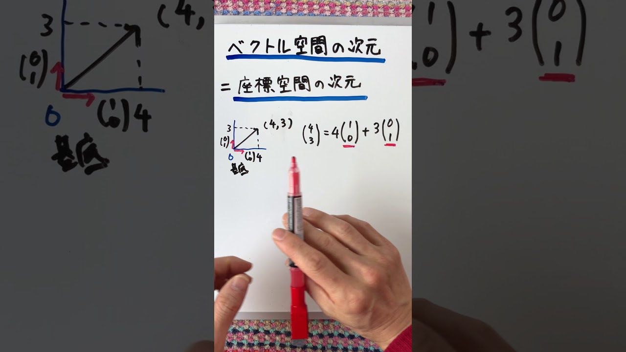 「無限次元空間」のお話　前編