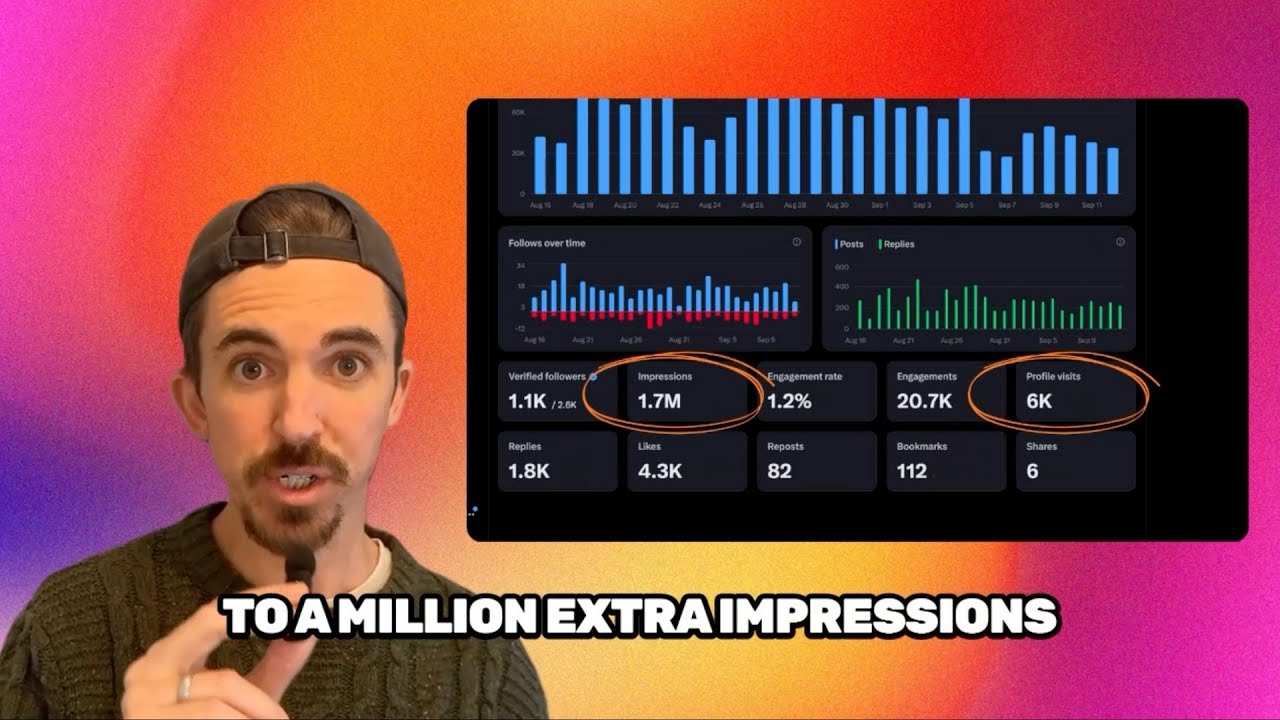 Vibe Reply for X by Gro3: Reply Agent No AutoReplies/No Delegate