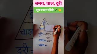 Speed Time Distance Trick | Samay Chal Duri Short Trick | Maths Trick for Competitive Exams#viral