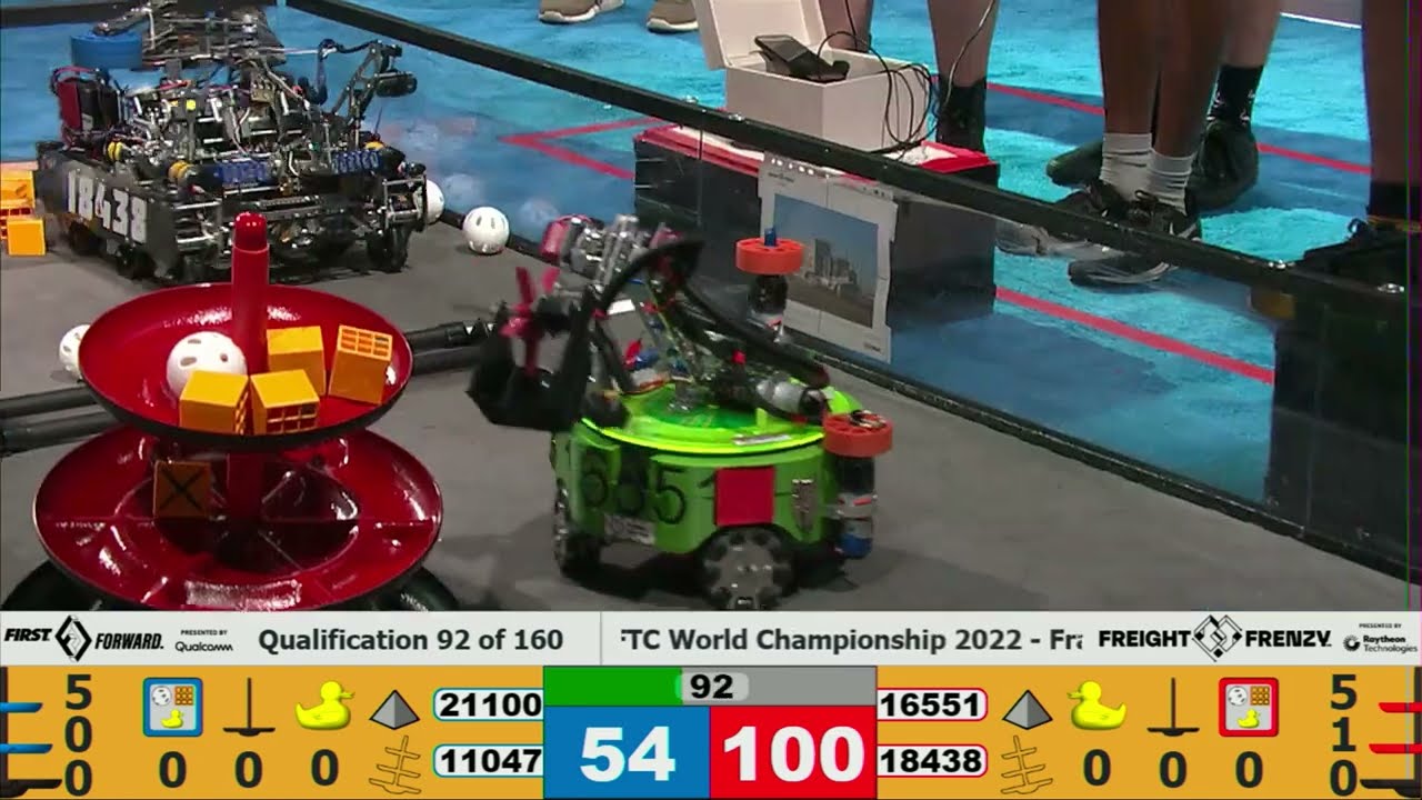 Q92 2022 FIRST World Championship Houston FTC Freight Frenzy FTC