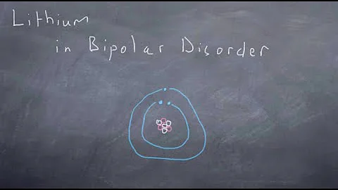 Lithium in Bipolar Disorder - One Minute Medical School