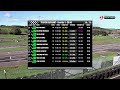 Campeonato easykart portugal