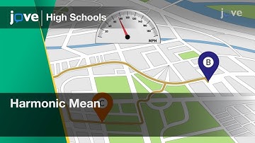 Harmonic Mean | Statistics | Video Textbooks - Preview