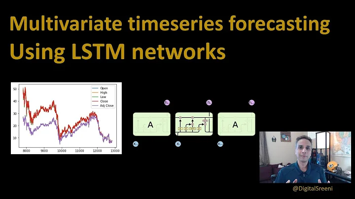181 - Multivariate time series forecasting using LSTM