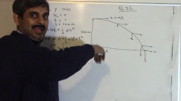 HC Verma Chapter 3 Question 32 and 33 | Projectile Motion
