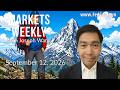 Markets Weekly September 12, 2026 Episode cover