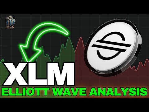 Video preview for Book your personalised technical analysis here: https://mcoglobal.com/product/technical-analysis-service/