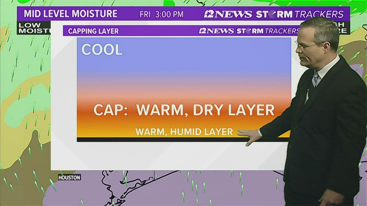 Hot, humid and dry Friday through the weekend - YouTube