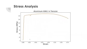 ME 154 Bi-Folding Gate Mechanism