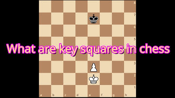 What are key squares in chess #endgame