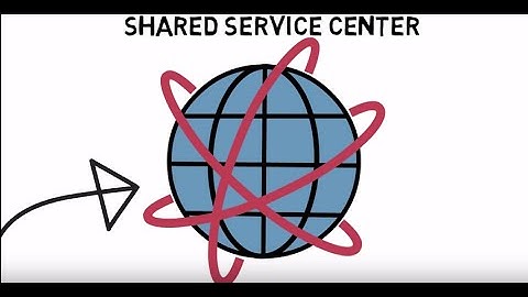 IT Convergence- Shared Service Centers