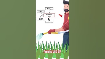 watering system with Arduino ||Arduino|| #ytshorts #youtubeshorts #shorts #green