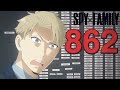 Loid Planned 862 Dates with Yor | SPY x FAMILY