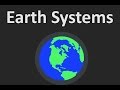 Earth Systems in 2 Minutes