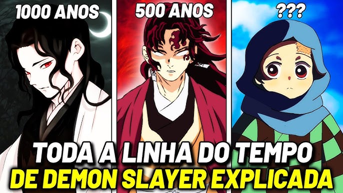 Qual oni seria seu pai em Demon Slayer?