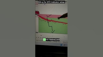 Multiple trade opportunity captured in crypto by DTC indicator setup #dtcindicator #dtccommunity