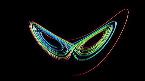 Lorentz Attractor made with Rebol