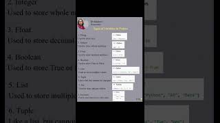 #python #learnpython #coding #ai #viral #yshorts